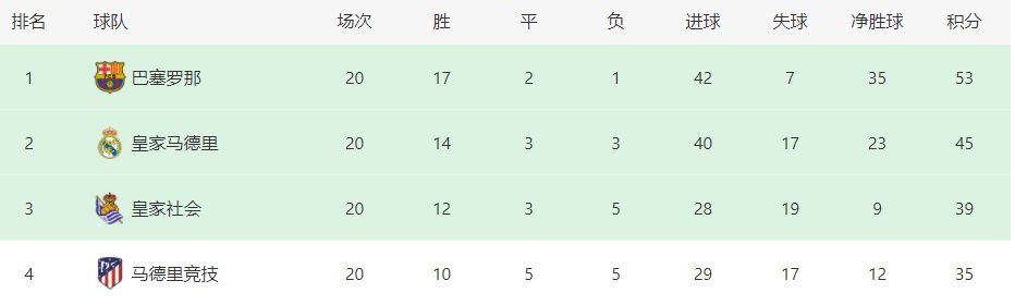 从;千钧一发版预告中可以发现，《天火》中有大量极度真实的火山爆发、岩浆涌流的场面，同时也推动着故事情节发展